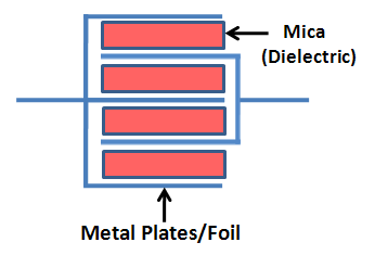Mica product